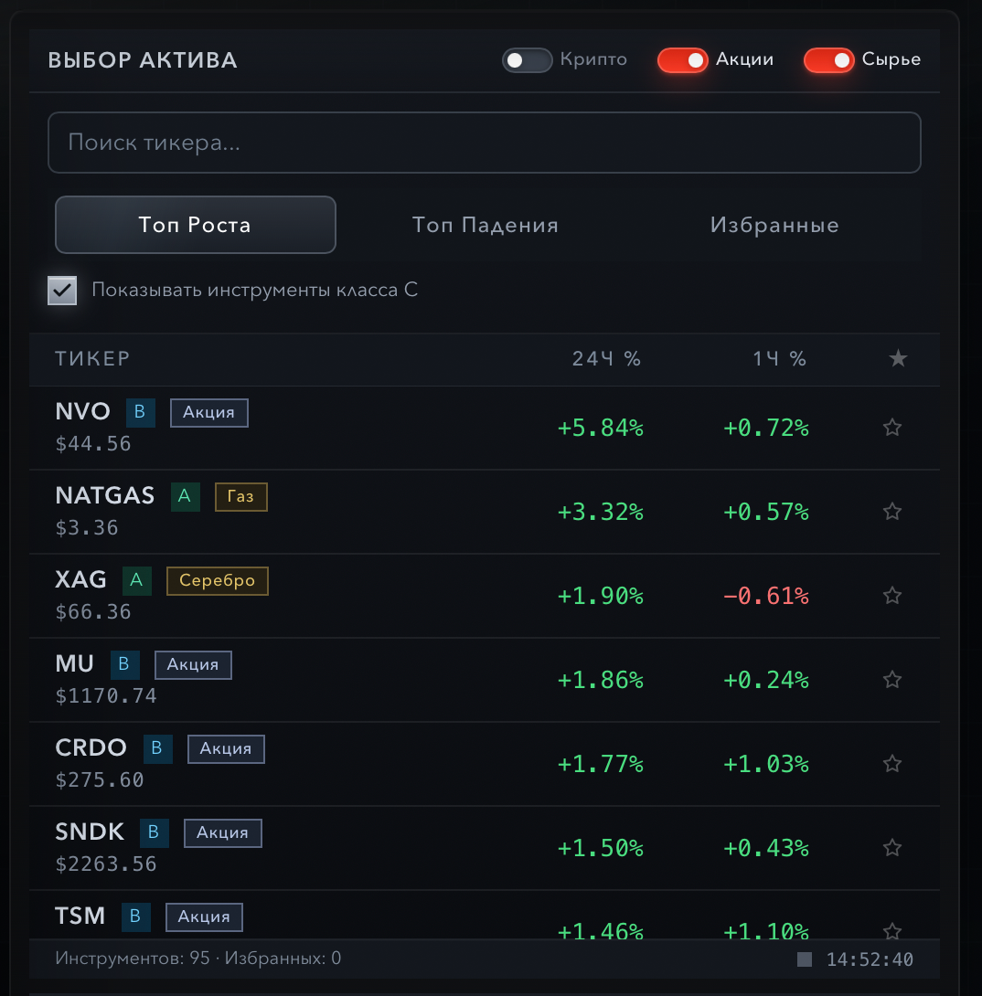 Интерфейс Elaris: активы