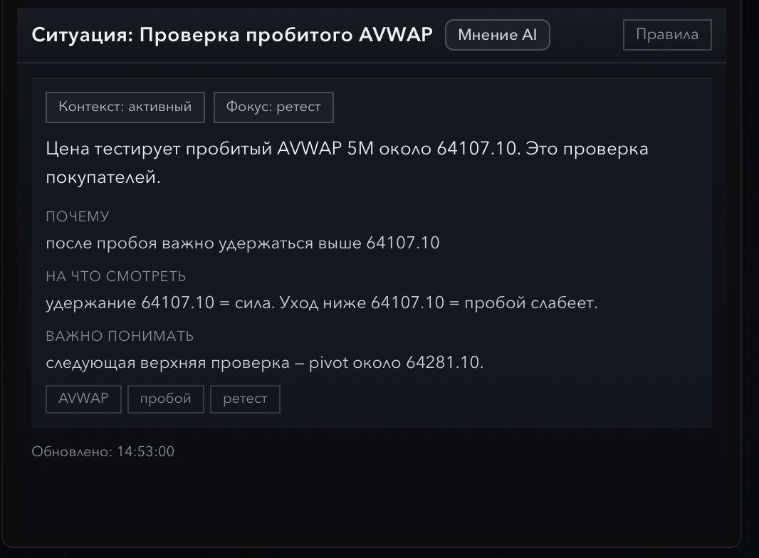 Интерфейс Elaris: ситуация